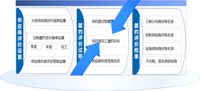&#24320;&#20113;
