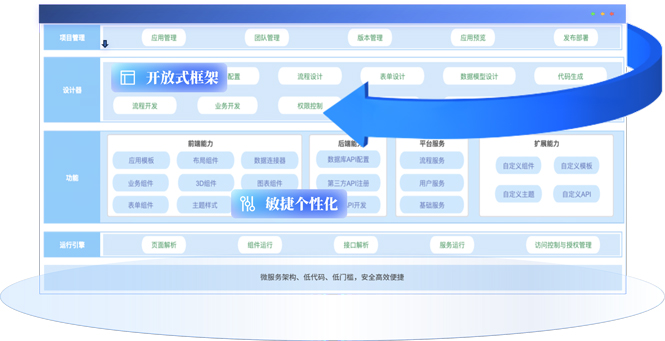 &#24320;&#20113;