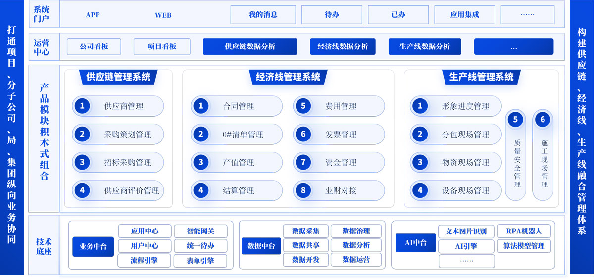 &#24320;&#20113;