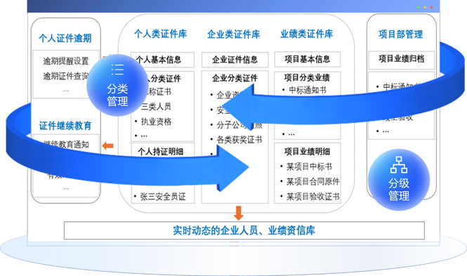 &#24320;&#20113;